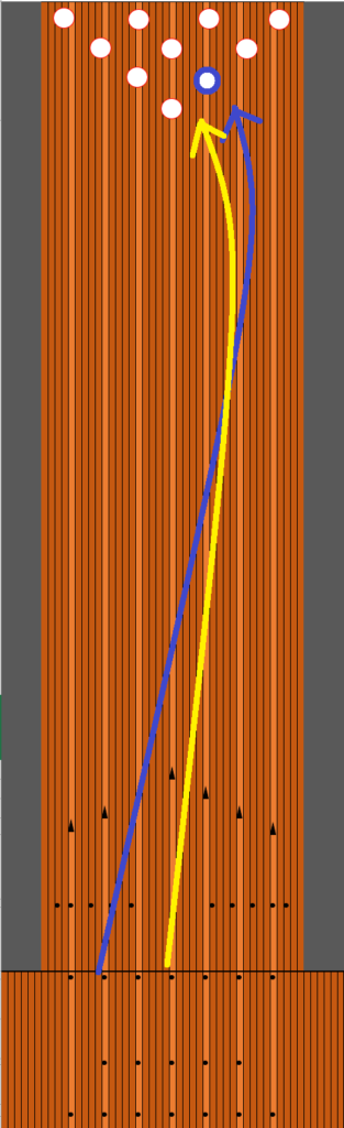 3番ピンの狙い方