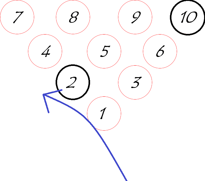 ボウリング ２番１０番スプリット スペア の取り方 0アップボウリング