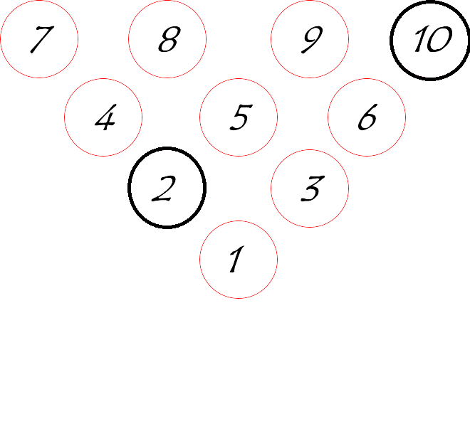 ボウリング ２番１０番スプリット スペア の取り方 ２００アップボウリング