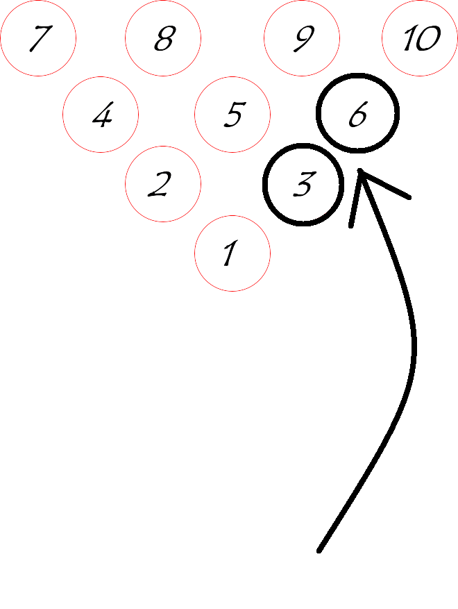 ボウリング スペアの取り方 ３番ピン６番ピン ２００アップボウリング