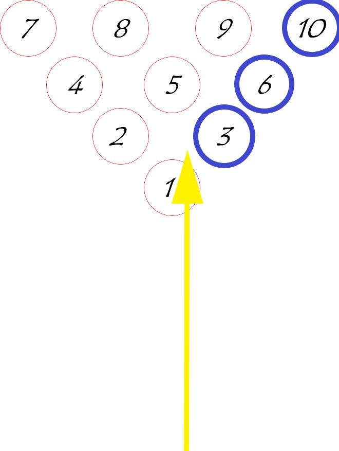 3番ピン6番ピン10番ピンのスペアの取り方2