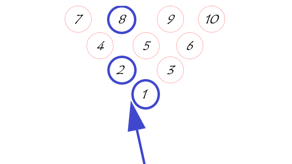 bowling-1-2-8-spare