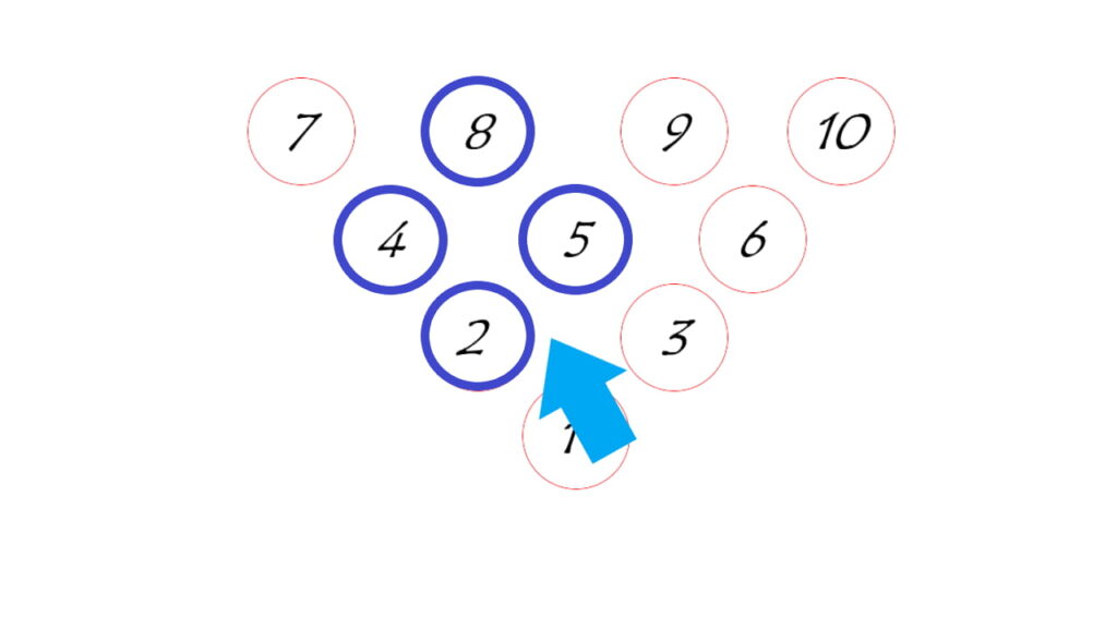 【ボウリング】2番ピン4番ピン5番ピン8番ピン（バケット）のスペアのとり方