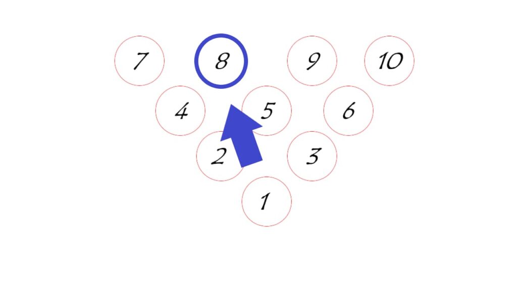 【ボウリング】8番ピンのスペアの取り方