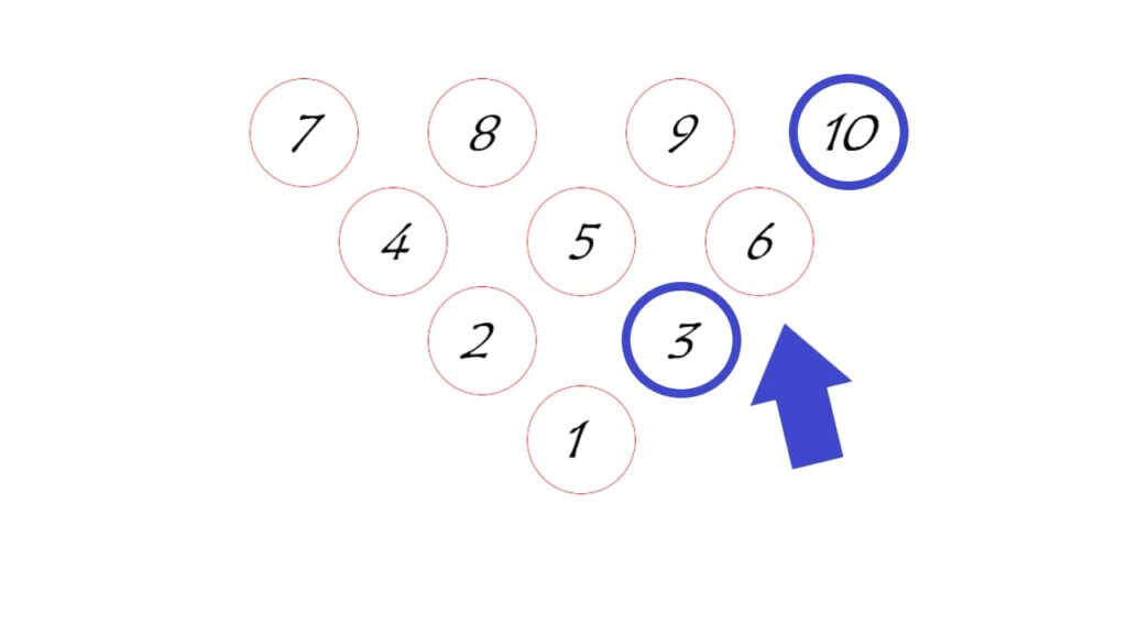 【ボウリング】3-10（3番ピン10番ピン）のスペアの取り方～ベビースプリット攻略～